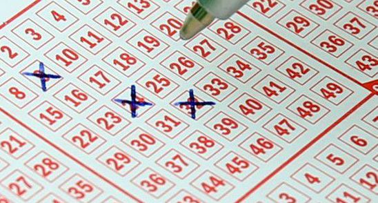 Ce numere sa joci la Loto in functie de zodie