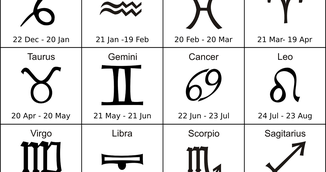 Horoscopul saptamanii 16 - 22 martie: Cele trei zodii care au o saptamana geniala. Totul le merge bine
