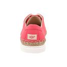 Incaltaminte Femei UGG Eyan II Sunset Red