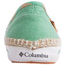 Incaltaminte Femei Columbia Vulc N Vent Bettie Shoes WHITELUX (01)