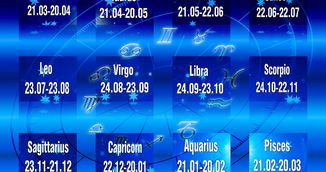 Horoscopul saptamanii 30 decembrie 2019 - 5 ianuarie 2020: Noul an aduce schimbari pentru toate zodiile