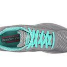 Incaltaminte Femei SKECHERS Aeris Gray Turquoise