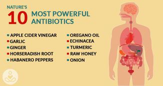 Acestea sunt cele mai puternice antibiotice naturale! Sigur le ai si tu in casa!