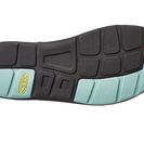 Incaltaminte Femei Keen Uneek BlackMineral Blue