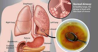 Fiecare inghititura din acest ceai facut din trei ingrediente iti curata plamanii de mucus, toxine si inflamatii!