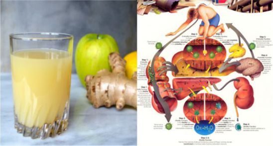 Bautura geniala care iti detoxifiaza organismul intr-o singura zi!