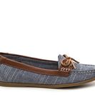 Incaltaminte Femei Sperry Top-Sider Laynard Port Loafer Navy