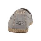 Incaltaminte Femei UGG Rozie Serape Beads Seal Nubuck